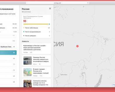 Microsoft запустила онлайн-карту распространения коронавируса